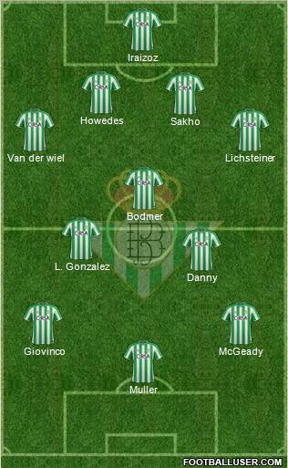 Real Betis B., S.A.D. Formation 2011
