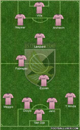 Città di Palermo Formation 2011