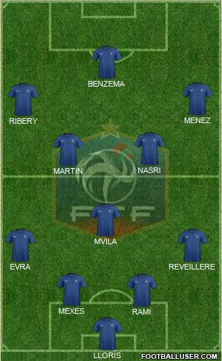 France Formation 2011