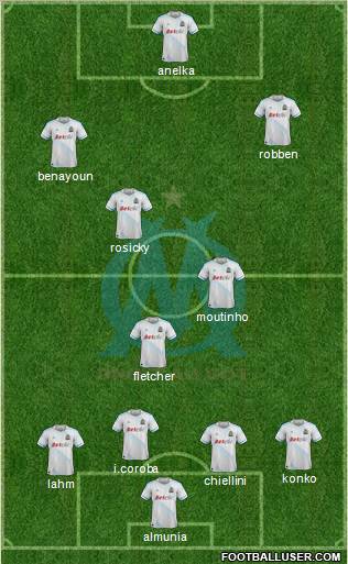 Olympique de Marseille Formation 2011