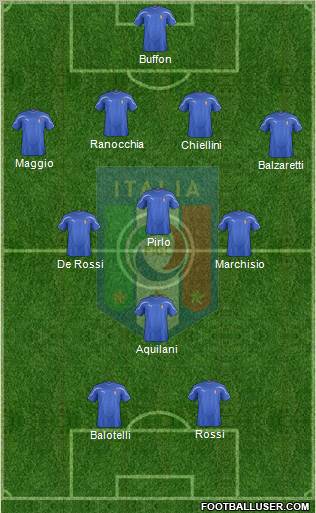 Italy Formation 2011