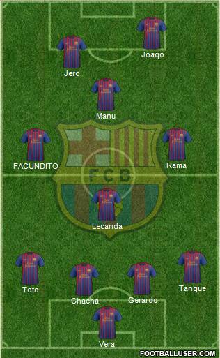 F.C. Barcelona Formation 2011