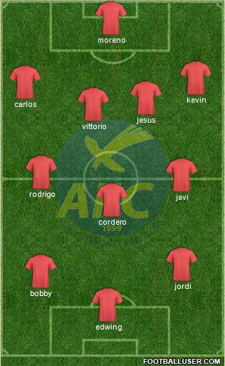 Abrantes Futebol Clube Formation 2011