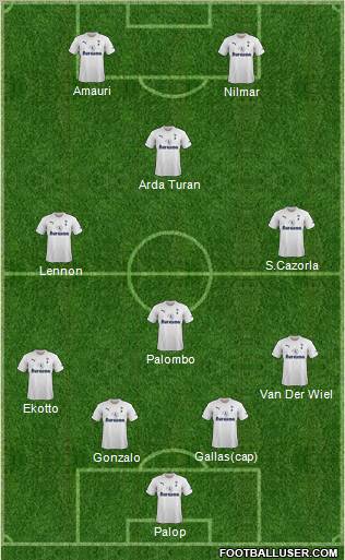 Tottenham Hotspur Formation 2011