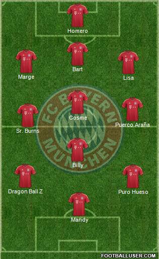 FC Bayern München Formation 2011
