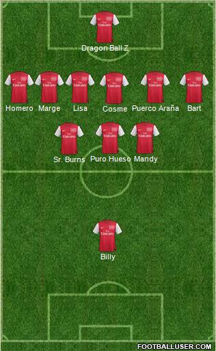 Arsenal Formation 2011
