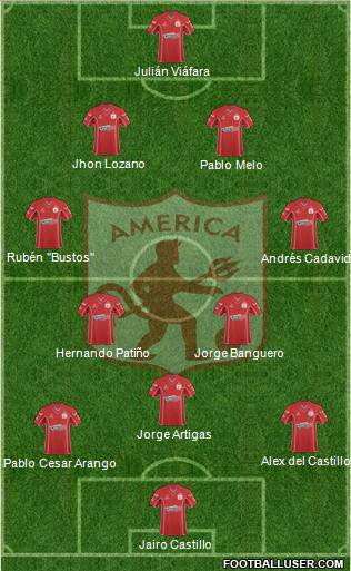 CD América de Cali football formation