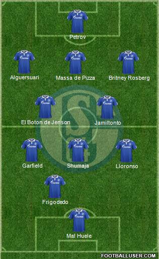 FC Schalke 04 Formation 2011