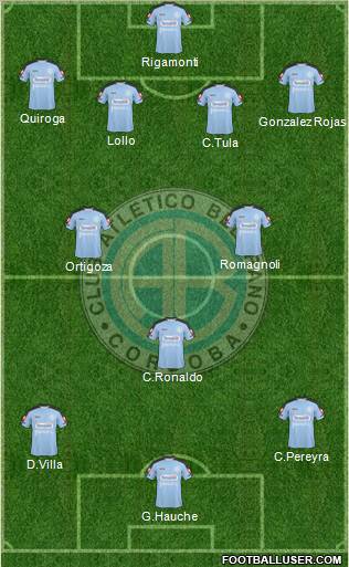 Belgrano de Córdoba football formation