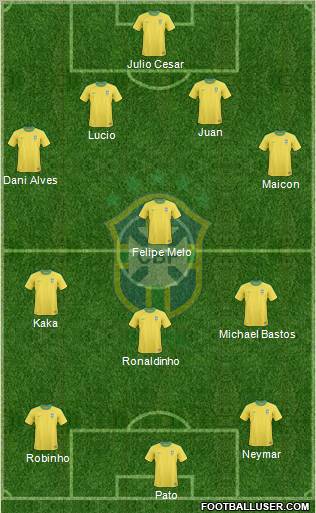 Brazil Formation 2011