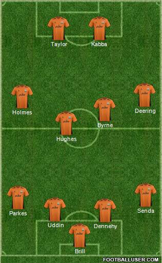 Barnet Formation 2011