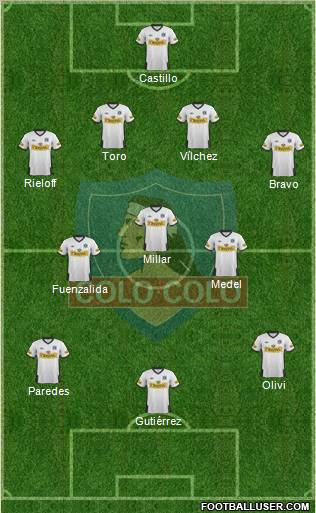 CSD Colo Colo Formation 2011