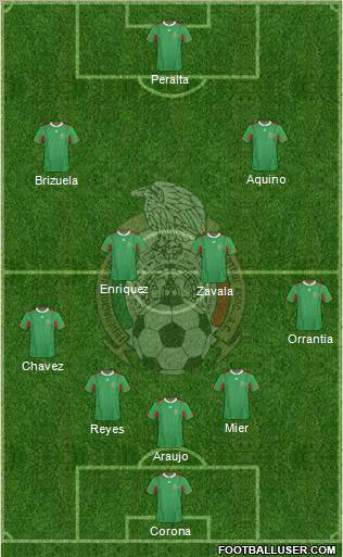 Mexico Formation 2011