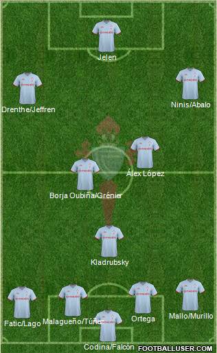 R.C. Celta S.A.D. Formation 2011