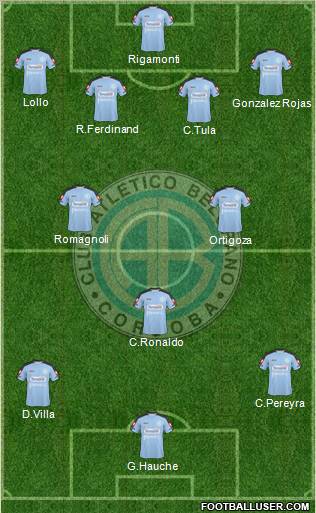 Belgrano de Córdoba football formation