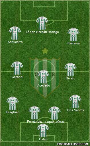 Banfield Formation 2011