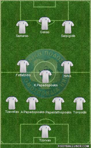 Greece Formation 2011