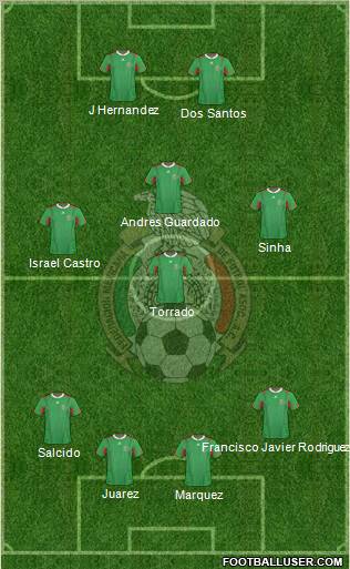 Mexico Formation 2011