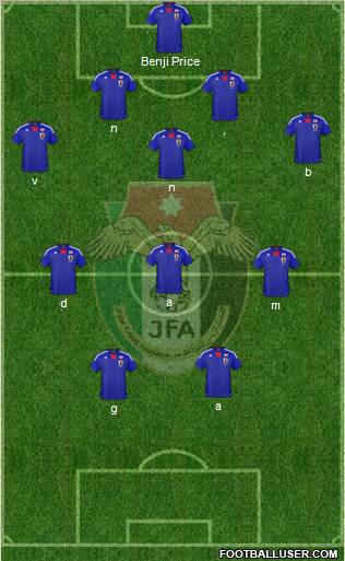 Japan Formation 2011