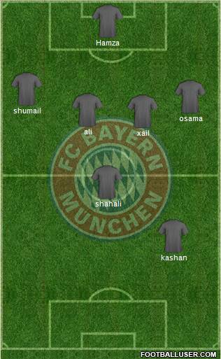 FC Bayern München Formation 2011
