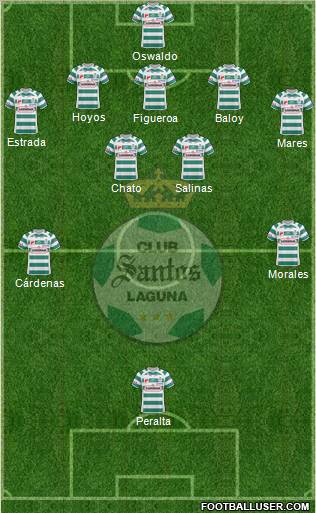 Club Deportivo Santos Laguna 5-4-1 football formation