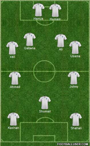 England Formation 2011