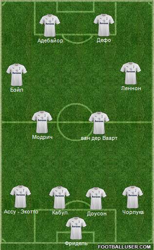Tottenham Hotspur Formation 2011