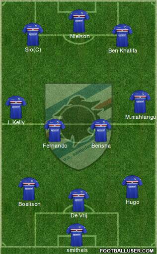 Sampdoria Formation 2011
