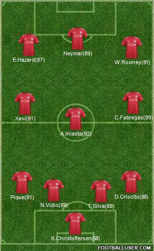 Liverpool Formation 2011