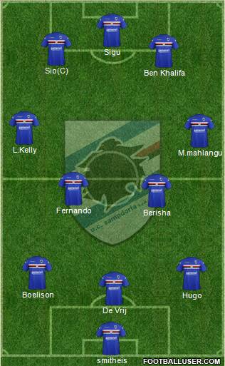 Sampdoria Formation 2011