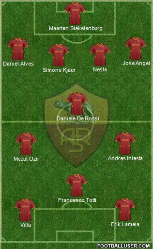 AS Roma Formation 2011