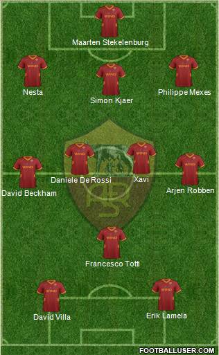 AS Roma Formation 2011
