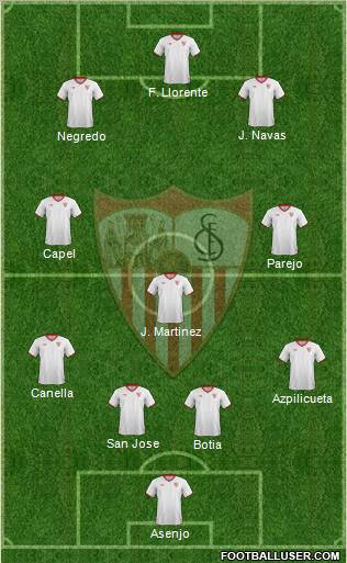 Sevilla F.C., S.A.D. Formation 2011