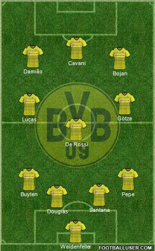 Borussia Dortmund Formation 2011