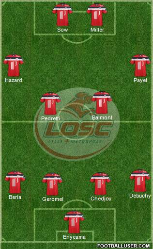 LOSC Lille Métropole Formation 2011