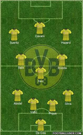 Borussia Dortmund Formation 2011