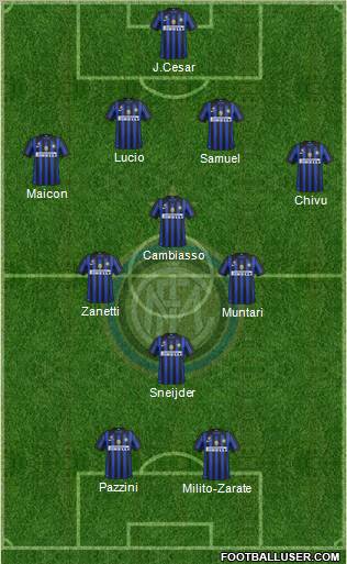 F.C. Internazionale Formation 2011