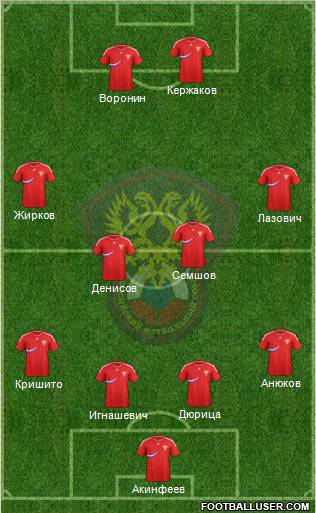 Russia Formation 2011