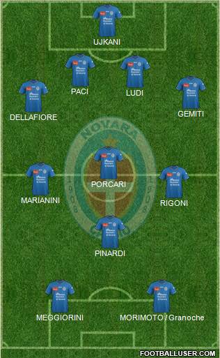 Novara Formation 2011