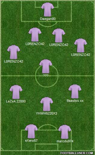 Fifa Team Formation 2011
