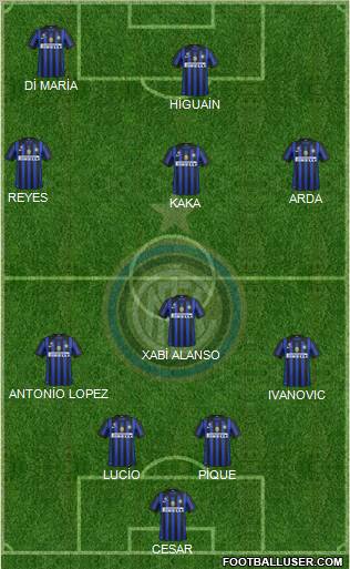 F.C. Internazionale Formation 2011