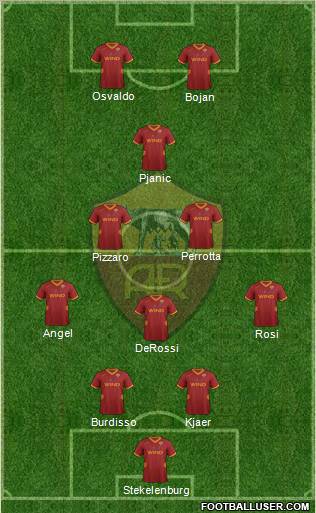 AS Roma Formation 2011