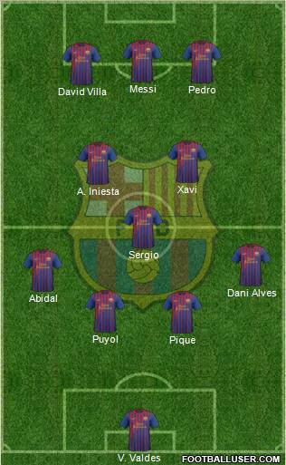 F.C. Barcelona Formation 2011