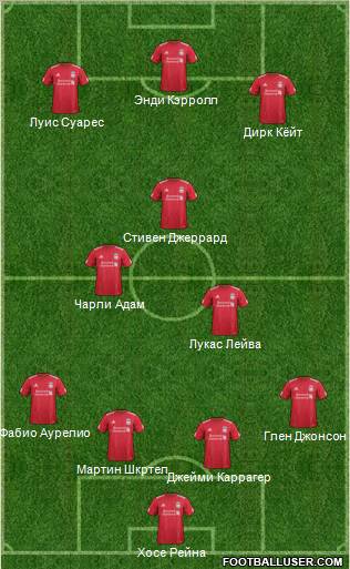Liverpool Formation 2011