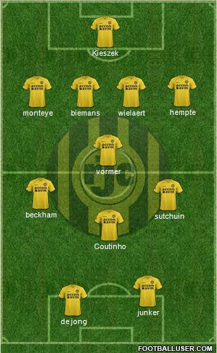 Roda JC Formation 2011