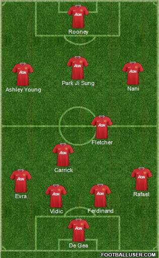 Manchester United Formation 2011