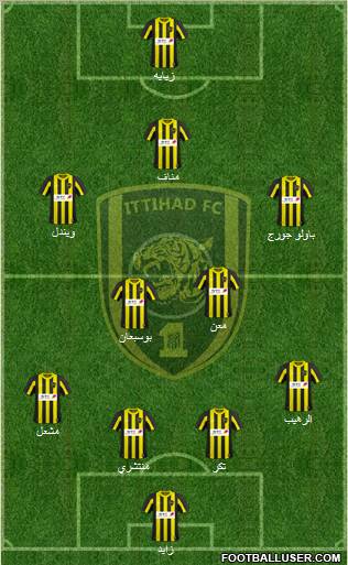 Al-Ittihad (KSA) Formation 2011