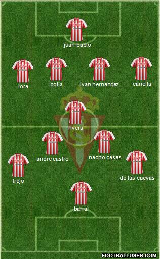 Real Sporting S.A.D. Formation 2011