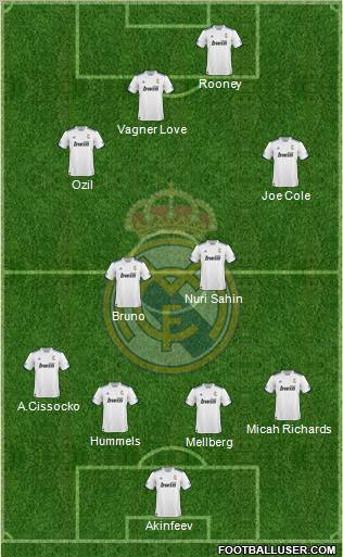 R. Madrid Castilla Formation 2011
