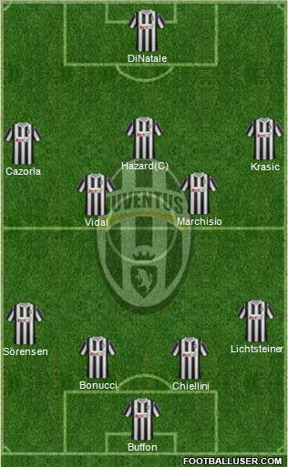 Juventus Formation 2011